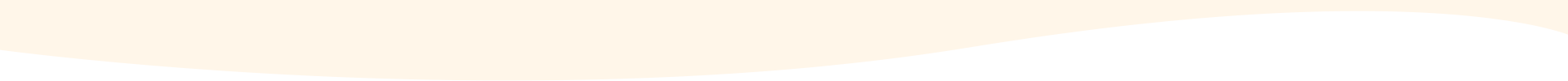 Dhuro
